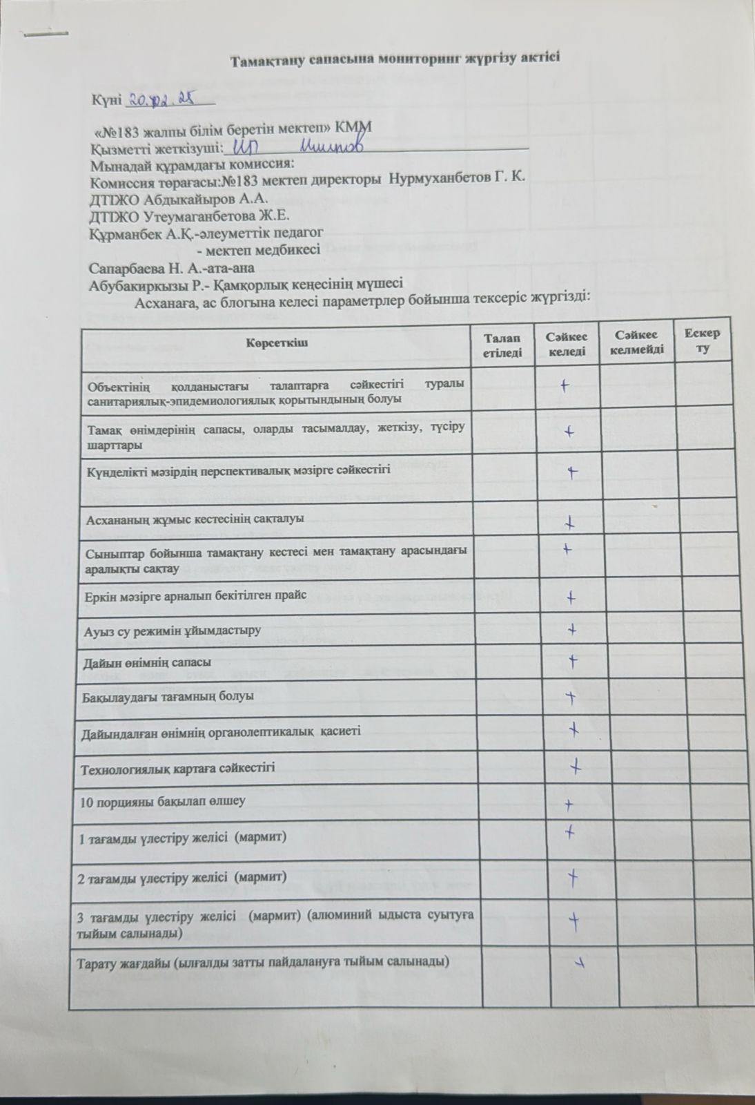 мониторинг жұмысы ақпан айы