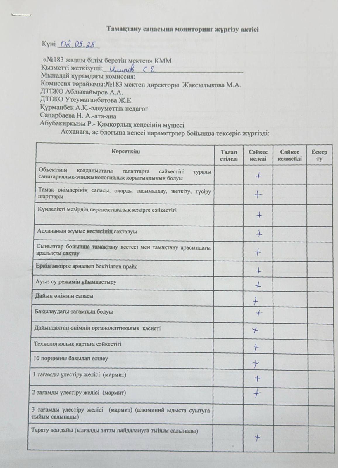 мониторинг жұмысы мамыр айы