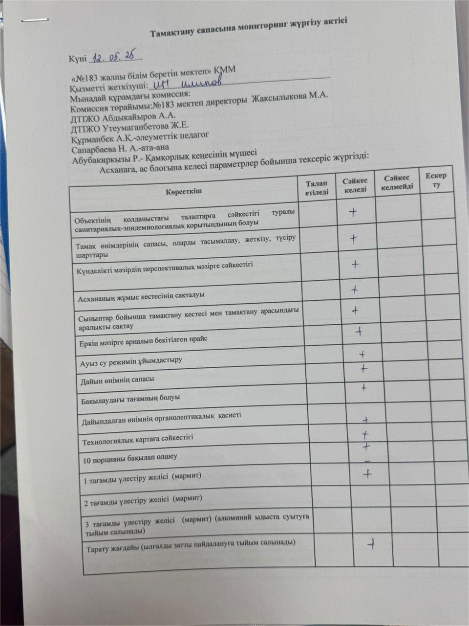 тамақтану мониторингі