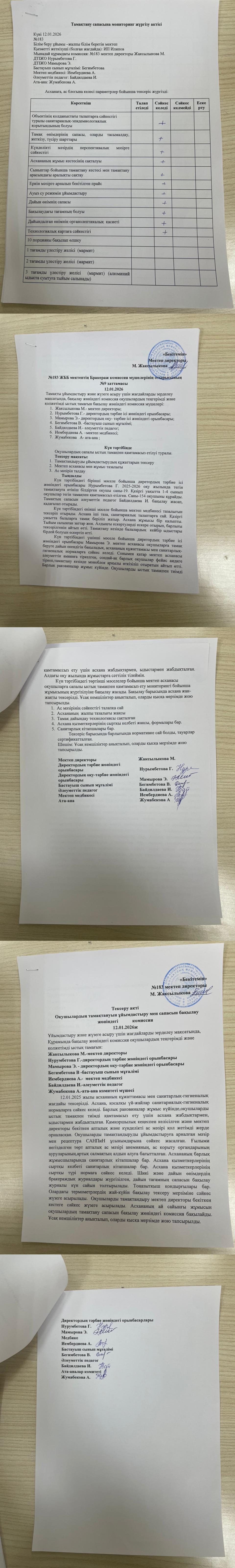 Тамақтану сапасына мониторинг жүргізу актісі